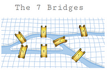 Graph Theory 101