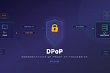 DPoP: What It Is, How It Works, and Why Bearer Tokens Aren’t Enough