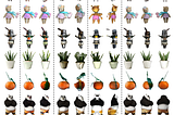 From NeRF to 3D Gaussian Splatting, the Frontiers of Text-to-3D