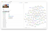 You don’t have to link all your notes