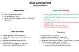 Italy’s blue card permit in one slide