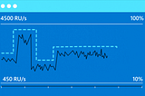 Controlling an Application’s Throughput Consumption in Cosmos DB with ThroughputControlGroup