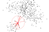 Data Science : Faster approximate neighbourhood search with Locality Sensitive Hashing