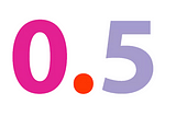 The Precision Paradox: Leveraging 4 Decimal Places in Loan Calculations