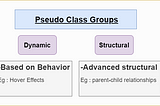 CSS Basic selectors