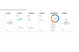 Summarize HPE Aruba Networking