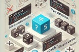 Asynchronous Error Handling in Javascript