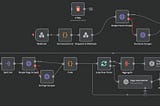 AI Workflows, from a webscraper in 2015 to another in 2024
