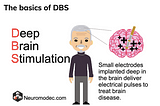 Expansion of Neurotech options for people with Parkinson’s disease.