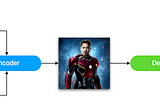 Neural Cryptography