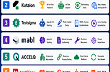 Top 08 No-Code Automation Testing Tools for 2026