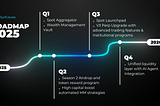 SynFutures 2025 Roadmap: An Overview