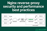 Nginx reverse proxy security and performance best practices