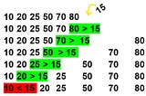 Insertion Sort