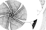 Diagramas de Bifurcações em 140 caracteres