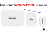 Cover image of the article showing responsiveness