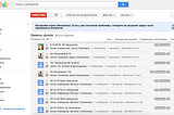 Google-группы как обезличенный коллективный почтовый ящик