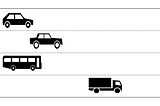 GCD Basics (Serial and Concurrent Queues, Sync vs Async)