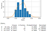 Caracterización probabilista de variables aleatorias — Fase II