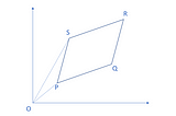 Feed Forward Neural Network Basics 2— The Maths