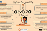 Navigating the DevOps Learning Curve — A Guide for Freshers
