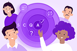 Concentric circles with the letters SCQA going inward. Four people around the circle, one pointing at the letter A in the middle.