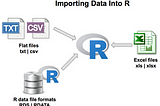 Many Ways of Reading Data Into R — 1