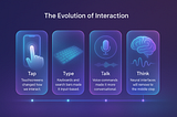 Tap → Type → Talk → Think? — The Future of User Interfaces is in Your Mind
