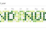 Let’s Green Your GitHub