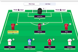 Fantasy EPL GW3 Recap and GW4 Algo Recommendations (2023–24)