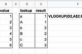 Case-insensitive VLOOKUP in Google Sheets