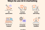 Stop Guessing, Start Knowing: How AI Marketing Makes You a Mind Reader (and Boosts Sales) 2024