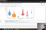 How to apply digital marketing KPIs using python and R: clustering and temporal-series