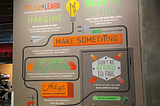 A type-based mural about creating, with illustrations of crafting tools between sections. It is green, orange, and gray, and it showcases many different styles of type that work together harmoniously.