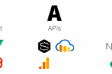 JamStack Architecture Overview