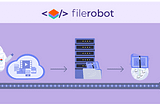 Releasing Filerobot 🤖 A brand new Digital Asset Manager