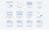 The Best Of Both Worlds. A Hybrid Brand Planning Framework.