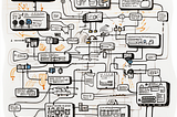 The Underrated Power of Non-Functional Requirements in Technology Solutions