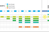 WEEK9| Capstone Progress[3/10–03/17]