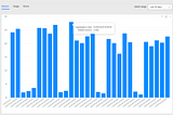 Power Automate — Billable Actions