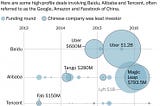 Chinese VC in Silicon Valley, likable?