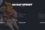 Game X Change 60 Day Sprint