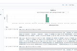 Integrating GitHub Actions Logs to Your Elasticsearch