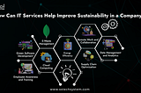 How can IT services help improve sustainability in a company?