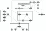 AI Agent Architecure
