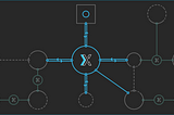 Blocknet XRouter — A Comparison of Interoperable Protocols