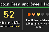 All you wanted to know about the Fear and Greed Index.