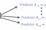 Jackknife+ — a Swiss knife of Conformal Prediction for regression