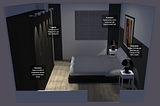 Creating an Apple Homekit controlled bedroom — Combining Philips, IKEA and Aqara smart products