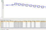 Pipelining for FPGAs